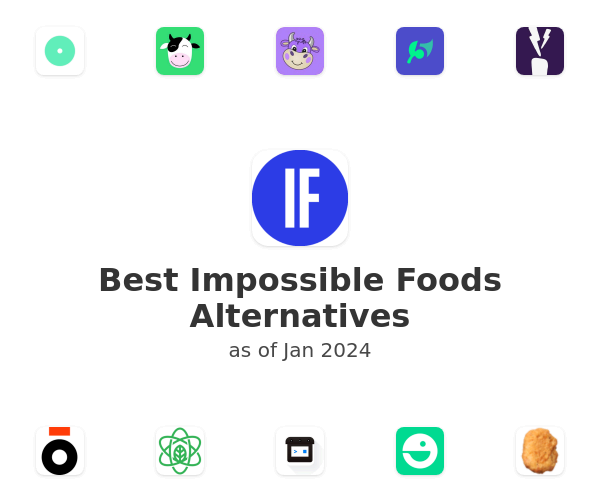 Best Impossible Foods Alternatives