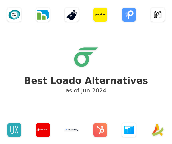 Best Loado Alternatives