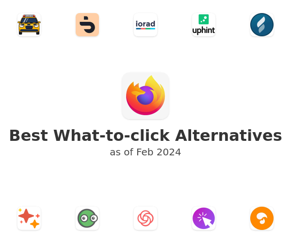 Best What-to-click Alternatives