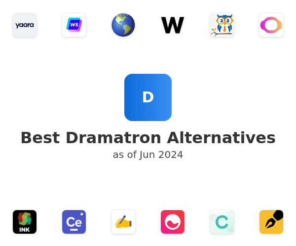 Best Dramatron Alternatives