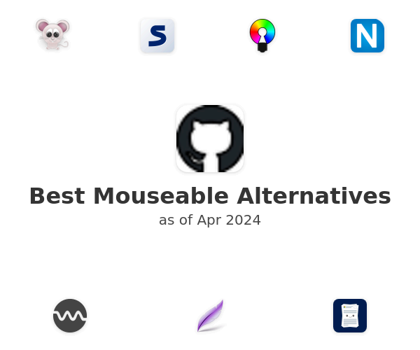 Best Mouseable Alternatives