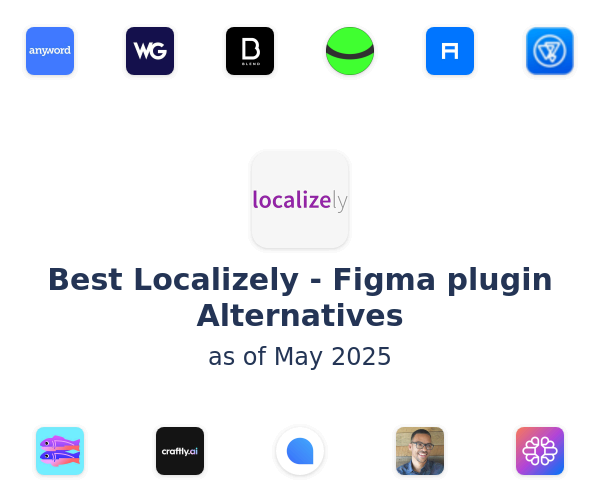 Best Localizely - Figma plugin Alternatives