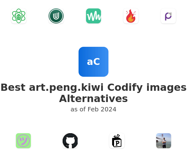 Best art.peng.kiwi Codify images Alternatives