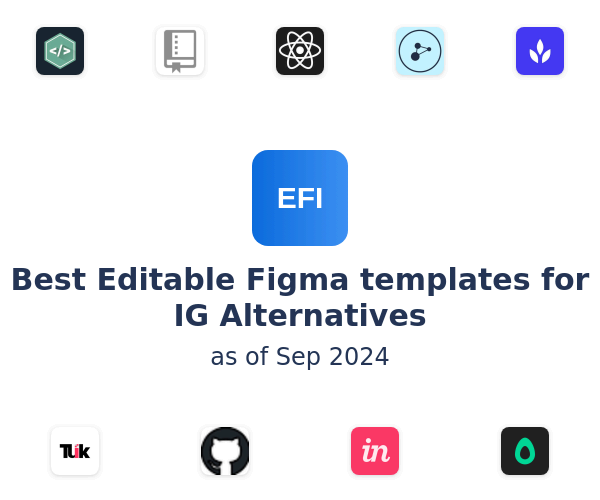 Best Editable Figma templates for IG Alternatives