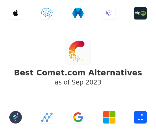 Best Comet.com Alternatives