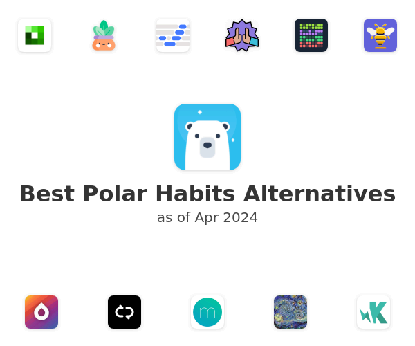 Best Polar Habits Alternatives