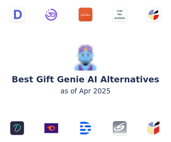 Best Gift Genie AI Alternatives