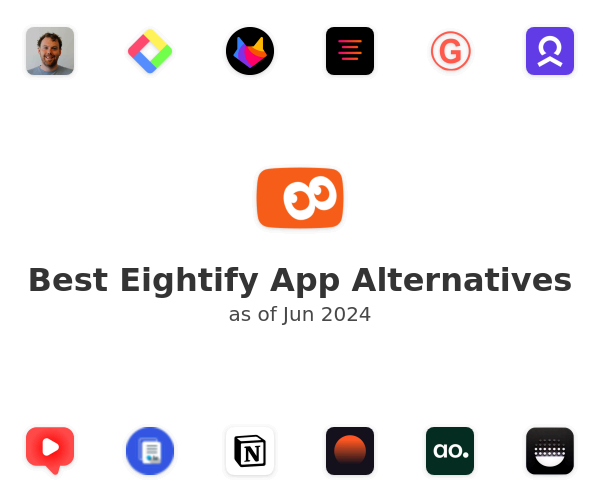 Best Eightify App Alternatives