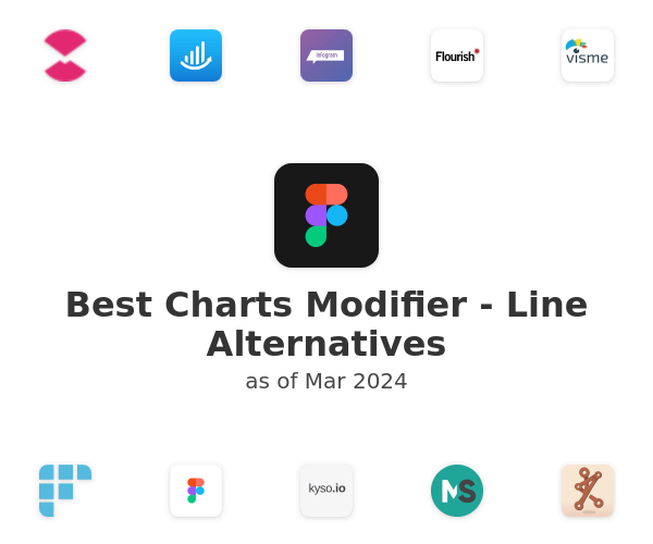 Best Charts Modifier - Line Alternatives