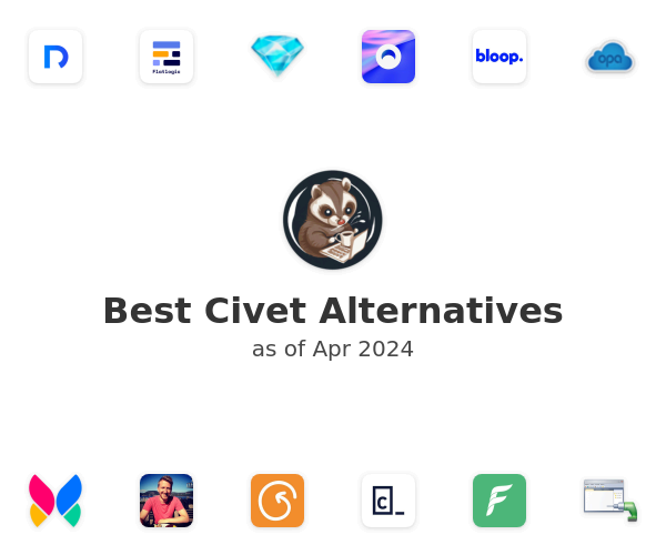Best Civet Alternatives