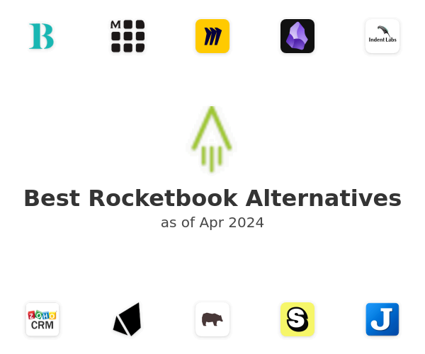 Best Rocketbook Alternatives