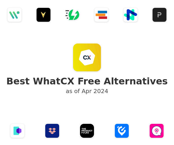 Best WhatCX Free Alternatives