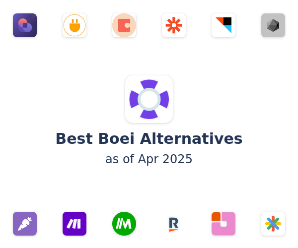 Best Boei Alternatives