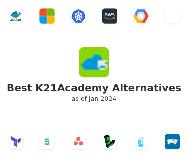 Best K21Academy Alternatives