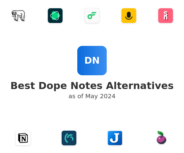 Best Dope Notes Alternatives