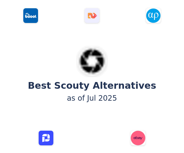 Best Scouty Alternatives