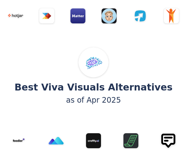 Best Viva Visuals Alternatives