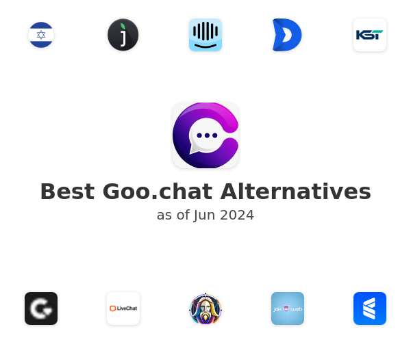 Best Goo.chat Alternatives