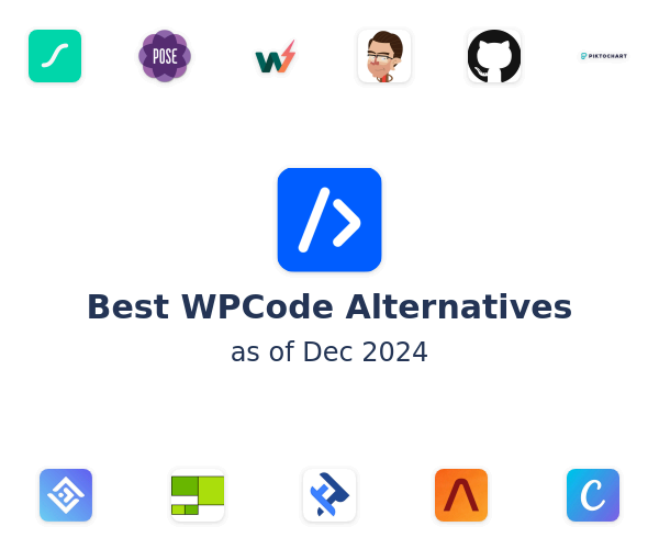 Best WPCode Alternatives