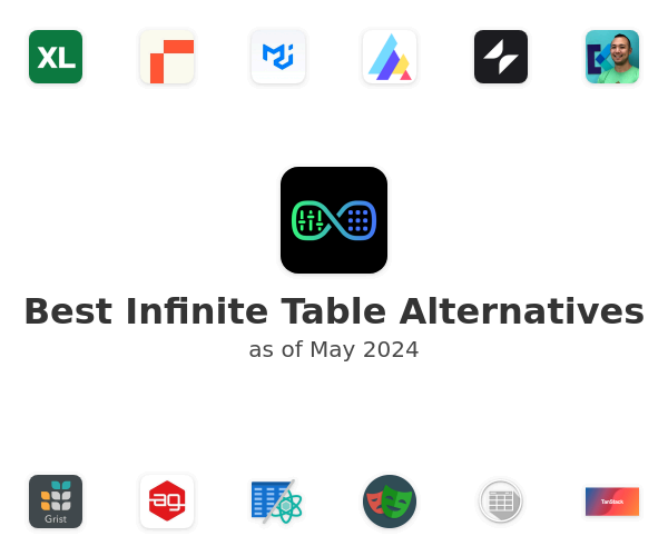 Best Infinite Table Alternatives