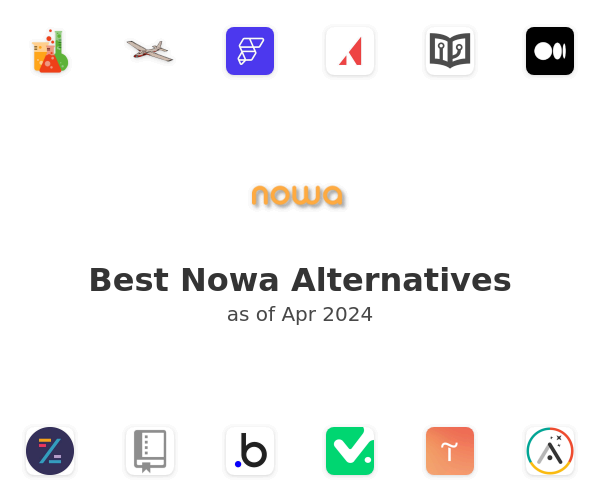 Best Nowa Alternatives