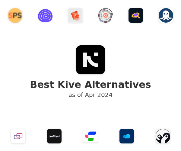 Best Kive Alternatives