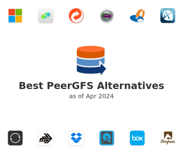 Best PeerGFS Alternatives