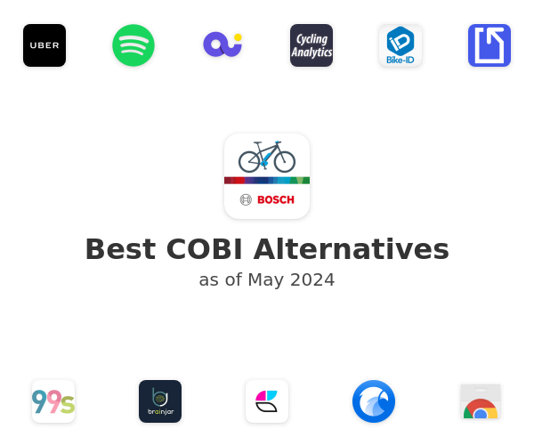 Best COBI Alternatives