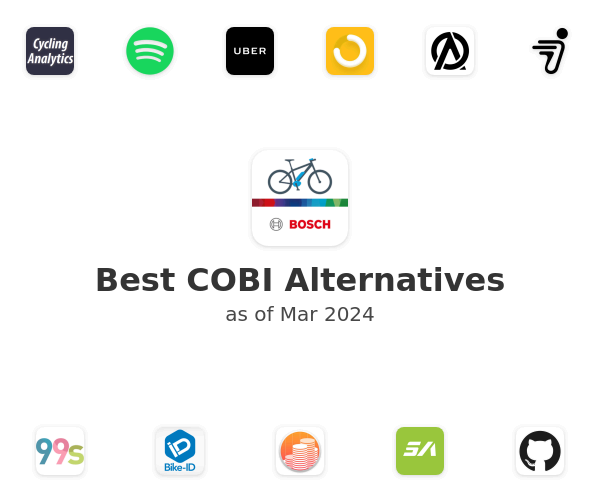 Best COBI Alternatives