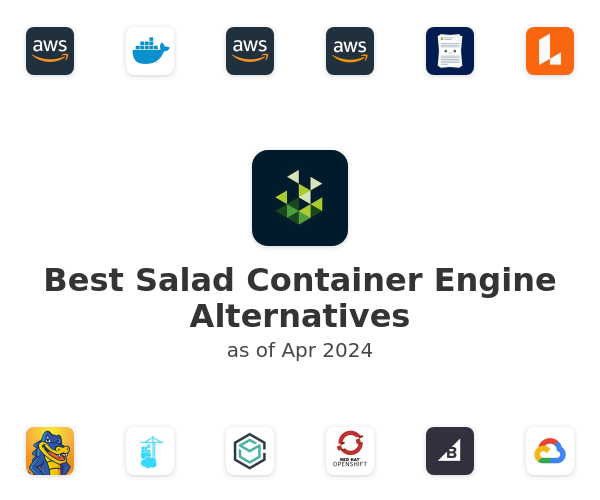 Best Salad Container Engine Alternatives