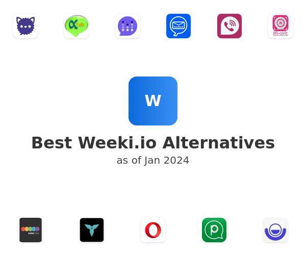 Best Weeki.io Alternatives