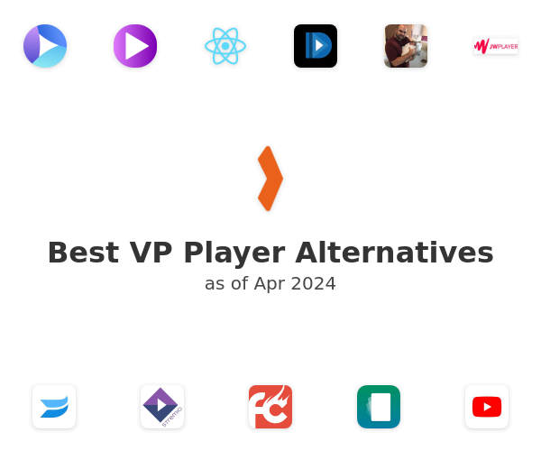 Best VP Player Alternatives