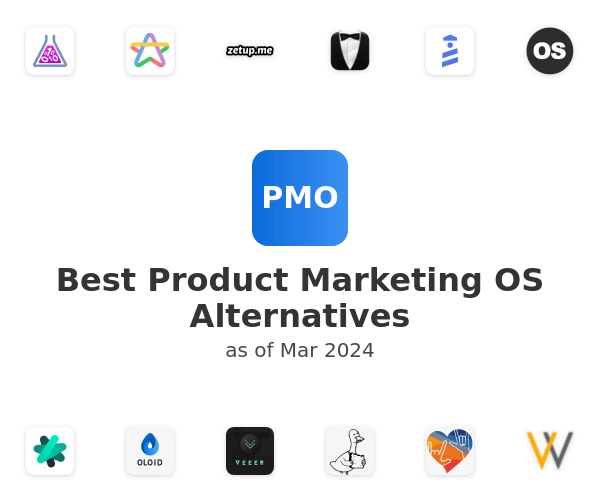 Best Product Marketing OS Alternatives