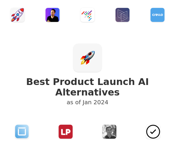 Best Product Launch AI Alternatives