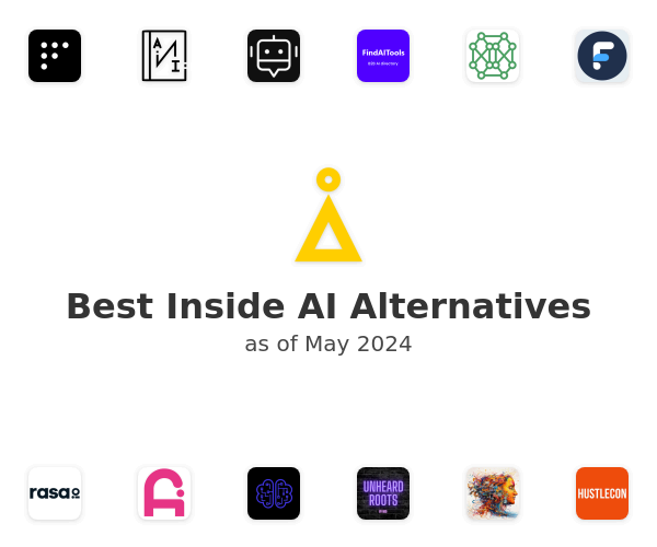 Best Inside AI Alternatives