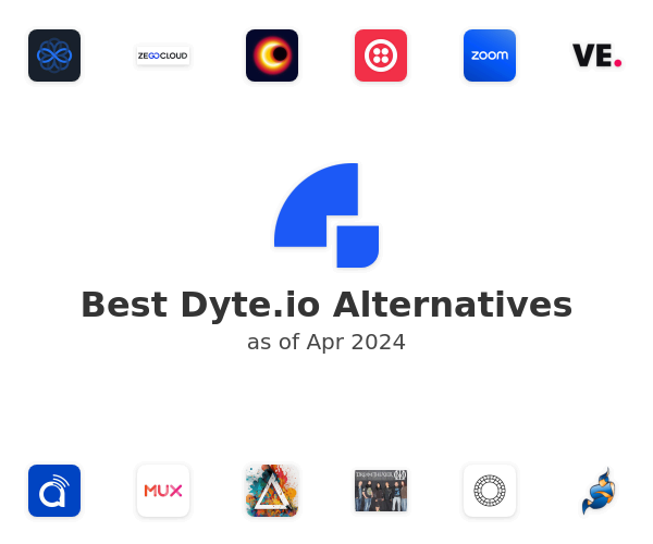 Best Dyte.io Alternatives