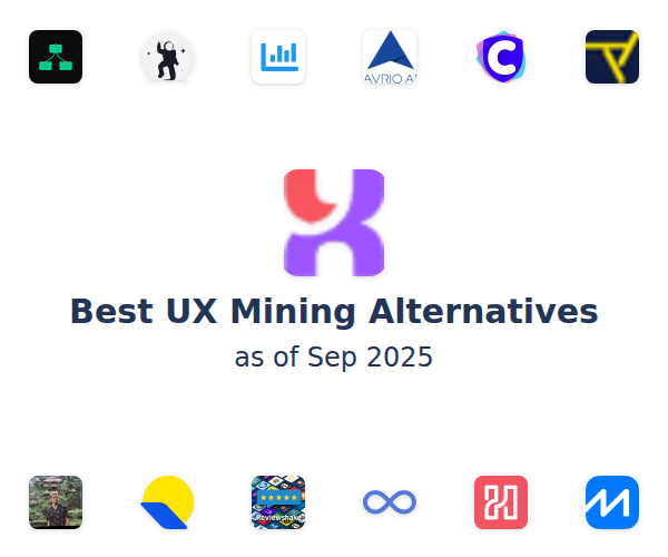 Best UX Mining Alternatives