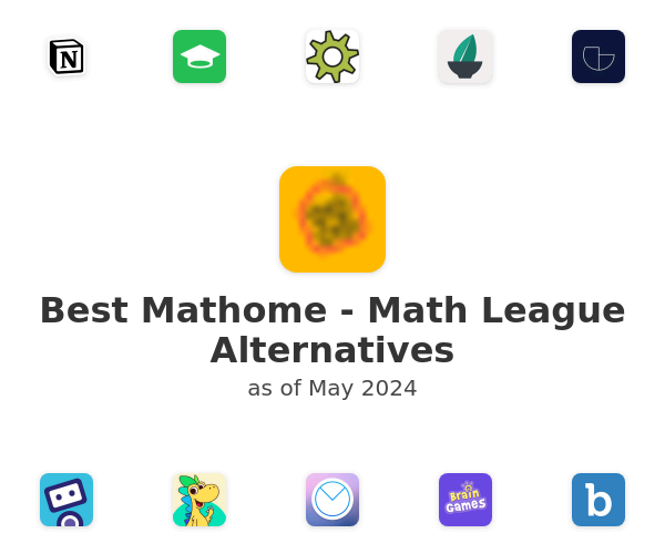 Best Mathome - Math League Alternatives
