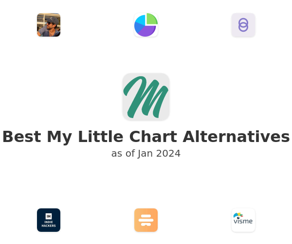 Best My Little Chart Alternatives