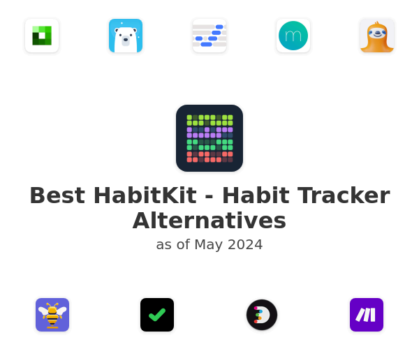 Best HabitKit - Habit Tracker Alternatives