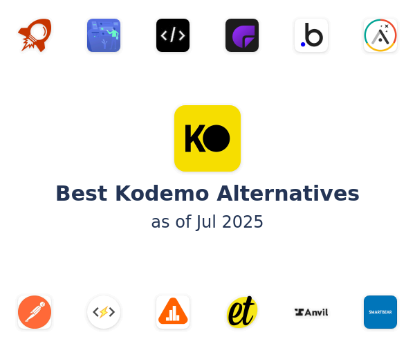 Best Kodemo Alternatives