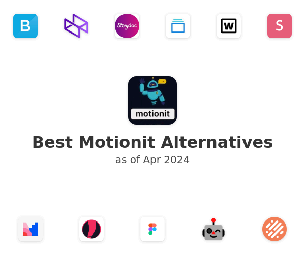 Best Motionit Alternatives
