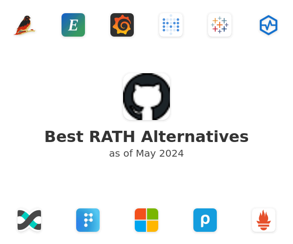 Best RATH Alternatives
