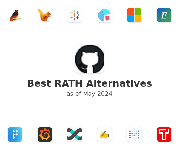 Best RATH Alternatives