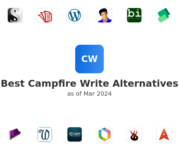 Best Campfire Write Alternatives