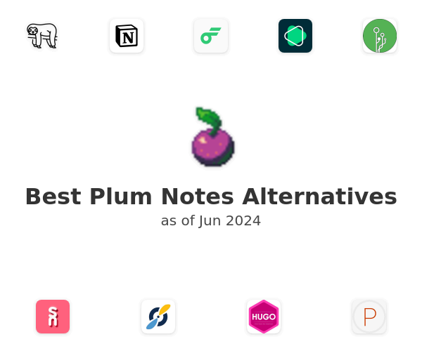 Best Plum Notes Alternatives