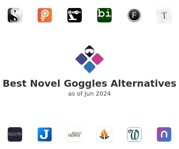 Best Novel Goggles Alternatives