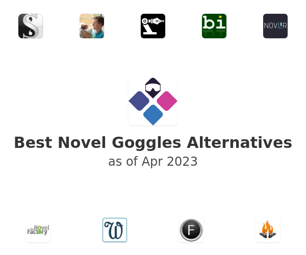 Best Novel Goggles Alternatives