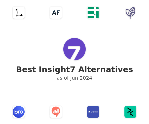 Best Insight7 Alternatives