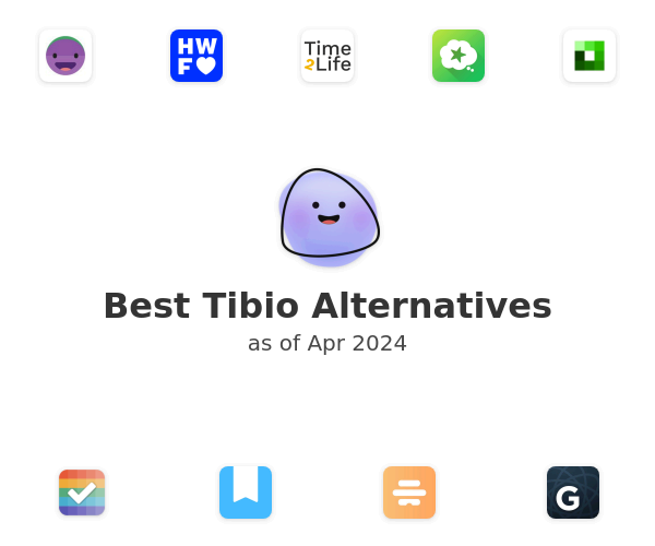 Best Tibio Alternatives
